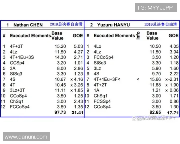 广州与广东的比赛比分揭晓精彩瞬间回顾与分析 广州与广东的比赛比分揭晓精彩瞬间回顾与分析
