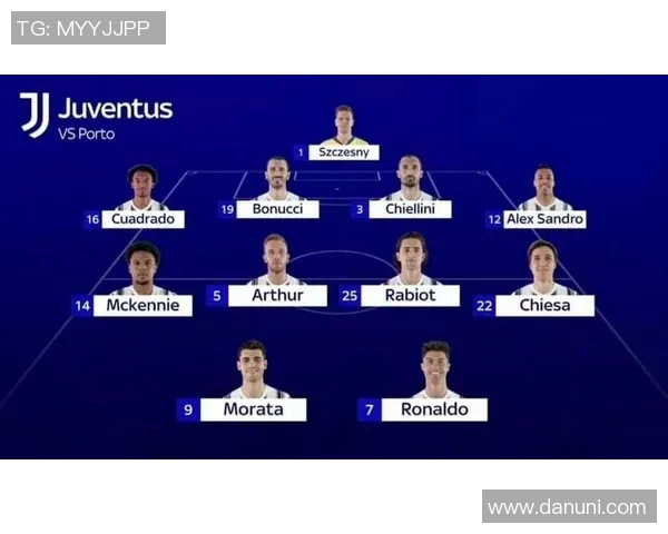 尤文图斯与波尔图全场精彩对决回顾及赛后分析 尤文图斯与波尔图全场精彩对决回顾及赛后分析