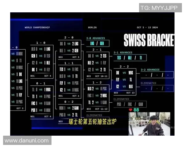 深入分析BLG战队比赛经验对战绩的影响与表现探讨 深入分析BLG战队比赛经验对战绩的影响与表现探讨