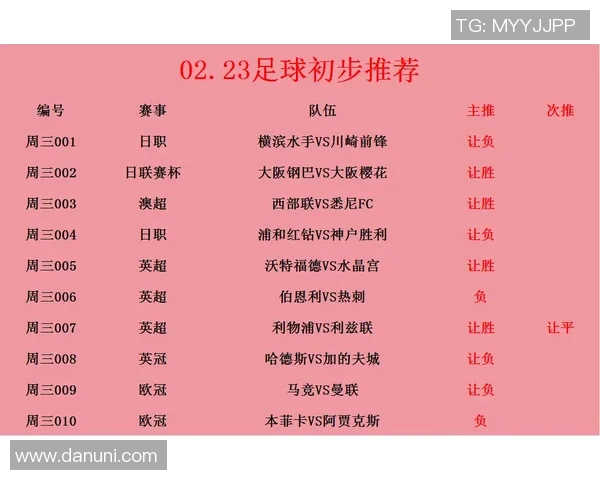 河床与帕拉梅斯的激烈对决解析及比赛前瞻分析 河床与帕拉梅斯的激烈对决解析及比赛前瞻分析