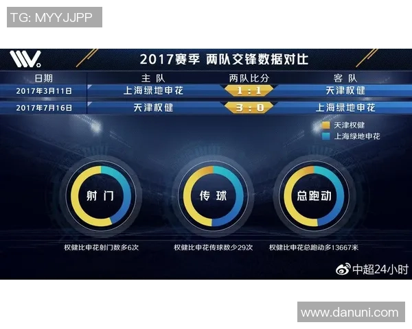 申花与权健激战全场精彩录像回顾及赛后分析 申花与权健激战全场精彩录像回顾及赛后分析