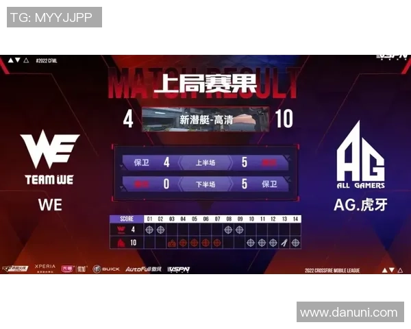 洲际赛分析：WE战队展现出卓越的灵活性与战术适应能力