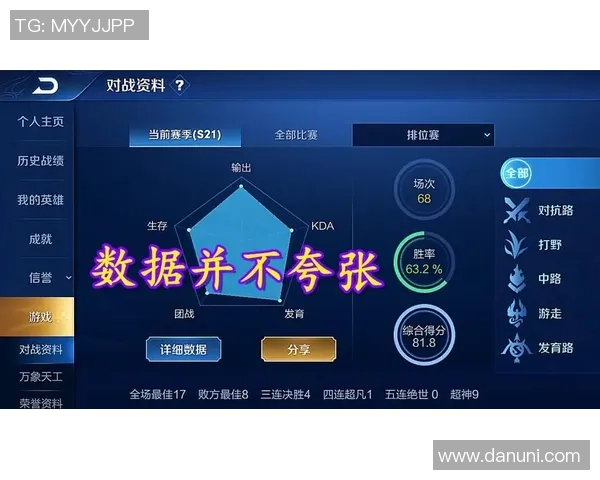 李芳独家揭秘王者荣耀游戏技巧与心得分享助你快速提升段位